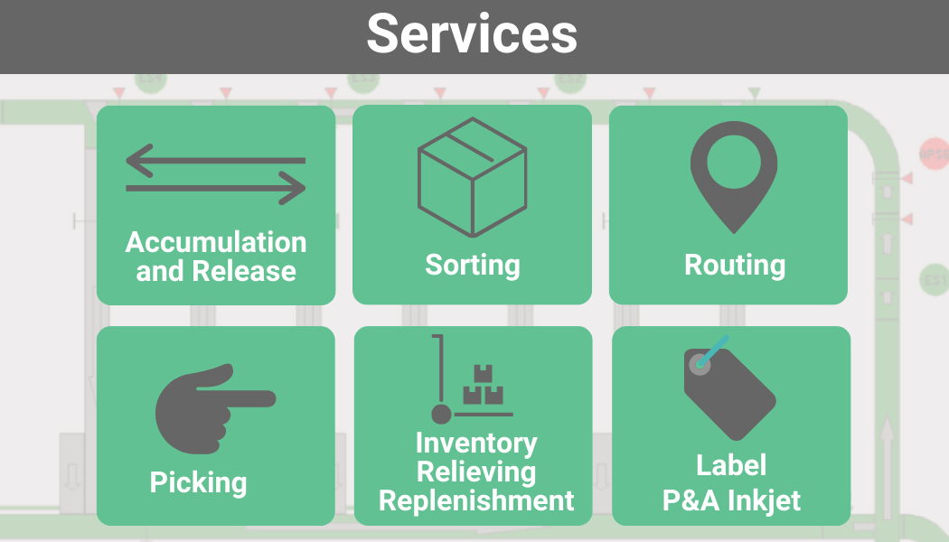 Software Solutions And Service Offerings Spring Automation   Modex 2024 Bueiness Cards 